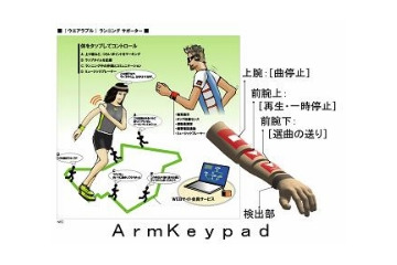 まるでリズムゲーム？　NEC、腕をタップして情報機器を操作する技術を開発 画像