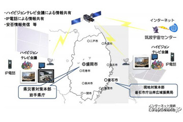 【地震】JAXA、きずな用の通信システムを被災地に提供 画像