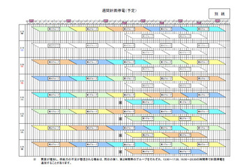 【地震】東京電力、19日の計画停電はなし……25日までの計画停電予定も発表 画像