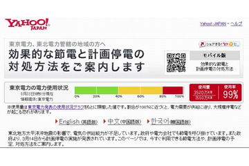 【地震】ヤフー、節電対策ページにグラフ表示を追加……電力使用率が一目瞭然 画像