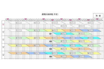 【地震】東京電力、22日午後予定の第5、第1グループの計画停電は実施せず 画像