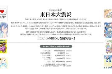 【地震】ニコニコ生放送、一般ユーザーによる募金呼びかけの「ニコニコ募金」機能を追加 画像