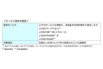 【地震】J:COM、避難所へ高速ネット接続や多チャンネルTVサービスなどを無償提供 画像