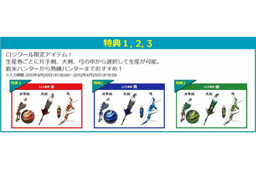 ロジクール、特典アイテムなどを同梱したモンハン推奨PC用ゲームパッドのパッケージ 画像