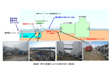 【地震】福島第一原子力発電所の状況（18日午後4時現在） 画像