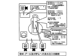 【地震】福島第一原子力発電所の状況（7日午後12時現在） 画像