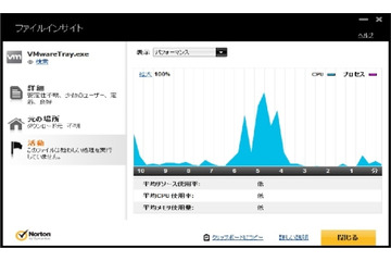 シマンテック、「ノートン インターネット セキュリティ 2012」パブリックベータ版を公開 画像