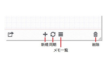 ジャストシステム、「ATOK Pad」にEvernoteを使った“同期機能”を新搭載 画像