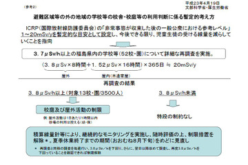 【地震】文科省、学校の屋外活動の制限を通知……福島の13校が該当 画像