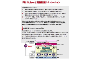 富士通総研、電力使用制限時の業務最適化に向けたサービスの提供を開始 画像