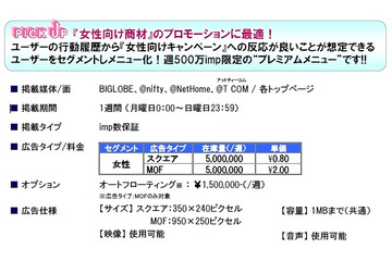 J:COMなど4社、ポータル共通の「オーディエンスターゲティング広告」販売開始 画像