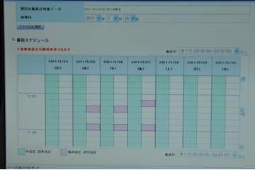 【Wireless Japan 2011(Vol.9)】FOMAモジュール内蔵端末でコンテンツを管理・配信! 電子POPの進化系サービスが登場 画像