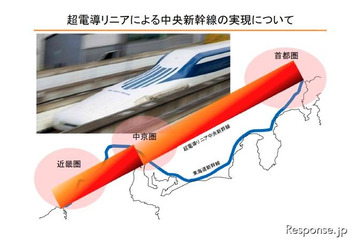 リニア中央新幹線の建設、国交省がJR東海に指示 画像