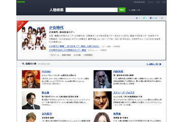 NAVER、国内外13万人の「人物検索」を開始 画像
