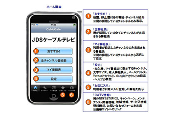 JDS、全国CATV局の番組表やお勧めをチェックできるiPhone/iPadアプリ「CableGate」公開 画像