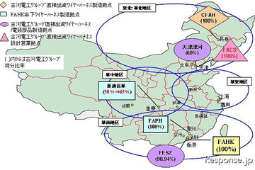 古河電工グループ、中国ワイヤーハーネス製造会社の経営権を取得 画像