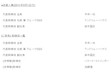 SCE、平井社長を会長とする人事を発表 画像