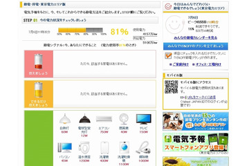 ヤフー、新たな情報サイト「節電シグナル」「みんなの節電カレンダー」公開 画像