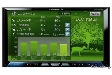 パイオニア、EV専用カーナビ発売…電力消費量の少ないルートを選択 画像