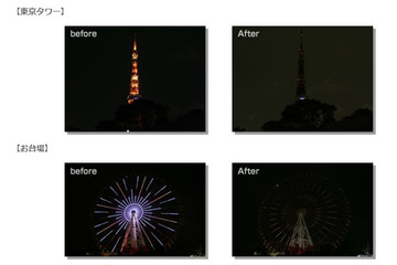 七夕の夜に全国の照明を一斉消灯……「七夕ライトダウン」が本日実施 画像