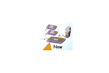 ジュニパー、iDC向けアプリケーションアクセラレーションにSSL-VPNや侵入検知などを統合 画像