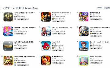 AppStoreの0.99ドルは85円に、アップルが価格レートを変更 画像