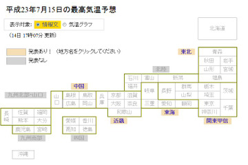 前橋で最高気温37度など熱中症の危険高く……高温注意情報 画像