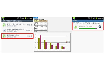 2GBまでのオンラインストレージ用Androidアプリ「KDrive for Android」 画像