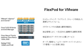 【テクニカルレポート】FlexPod for VMware上でMicrosoftアプリケーションを実行するメリット(前編)……Tech OnTap 画像
