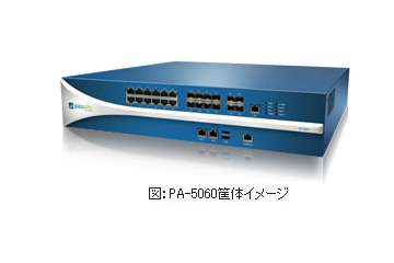 日立ソリューションズ、次世代ファイアウォール「パロアルト PAシリーズ」新製品を販売開始 画像