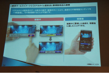 アナログ停波で立ち上がるマルチメディア放送「モバキャス」とは? 画像