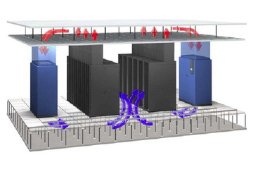 APCジャパン、空調効率を向上する垂直排気ダクト「VED for NetShelter SX」 画像