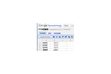 Webブラウザで利用できる表計算ソフトサービス「Google Spreadsheets」がβテスト 画像