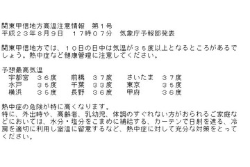 猛暑続き！10日も全国5ヵ所で最高気温37度の予想 画像