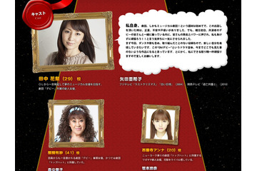 「BS スカパー！」10月1日開局！1年間視聴無料のキャンペーン 画像