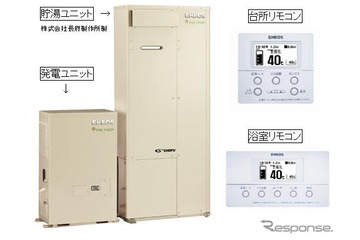 世界最小・最高発電効率を持つエネファームを発売　JX 画像