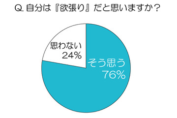「仕事も恋愛も」20代の“欲張り”女性が急増中!?……「Dual 症候群」とは 画像