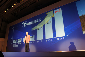 ソフトバンク孫社長「来年度までに基地局増強で1兆円の設備投資」  画像
