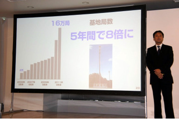 【連載・日高彰のスマートフォン事情】iPhoneとソフトバンク/KDDIのネットワーク戦略 画像