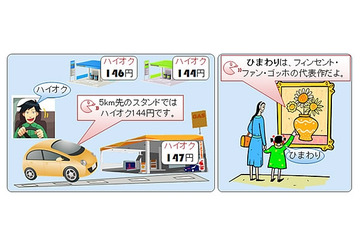 富士通、画面を見ずに音声だけで情報をスマホから取得できるUI技術を開発 画像