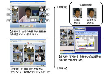 NTTアイティ、企業幹部向けWebテレビ会議ミーティングプラザ「VIPオンライン」発売 画像