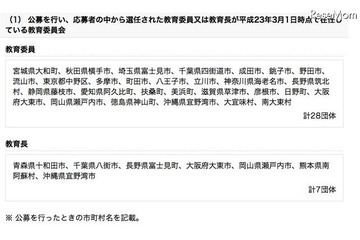 教育委員会のホームページ情報発信…市町村では30.4％ 画像