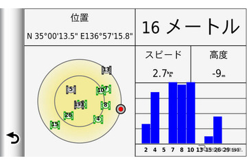 【GARMIN nuvi 3770Vインプレ 前編】準天頂衛星 みちびき 対応の効果はいかに? 画像