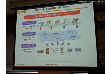 KDDIの3M戦略におけるセキュリティの位置づけ(KDDI) 画像