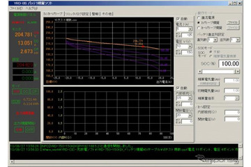 ヤマビシ、バッテリー模擬電源装置を発売…車載インバータ評価試験の効率改善 画像