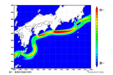 IHIや東芝など、海洋エネルギーでの発電技術研究を開始 画像