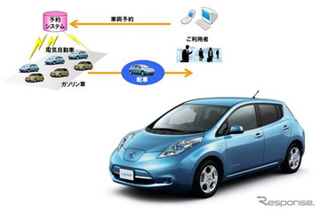 業務車両を使ったEV優先シェアリング　日産が実証実験 画像