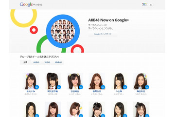「AKB48 Now on Google+」ページが開設……篠田、指原などすでに投稿を行っているメンバーも 画像