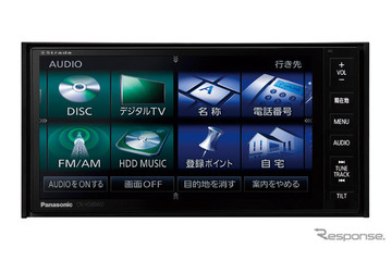 【パナソニック ストラーダ H500WD 写真蔵】スマートフォンライクな操作感を実現したハイグレードAVN  画像