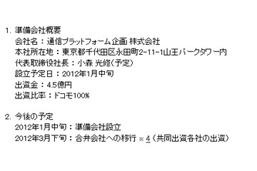 ドコモ、国内外5社と通信プラットフォームの合弁会社を設立へ……富士通、NEC、パナ、サムスン電子など 画像